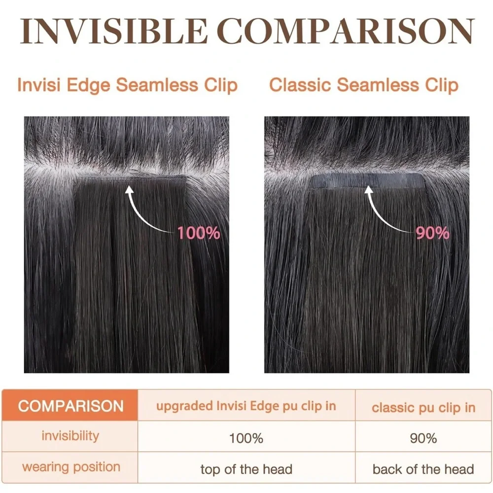 Goo Goo Black Remy Human Hair Seamless 18 Inch Clip In Hair Extensions